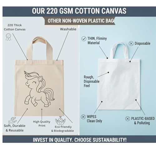 Image of (Pack of 10)- DIY Eco-Friendly Canvas Tote Bags for Kids- Pre-Outlined Designs for Painting | Perfect Return Gift for Kids Birthday Party | Reusable Cotton Bags (Includes Paint and Brush- Design 1)