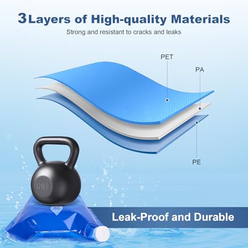Water Container Bags, 4 Packs BPA Free No-Leak Foldable Plastic 1.3 Gallon Water Container Bag for Camping Hiking Backpack Emergency Storage Jug - Image 6