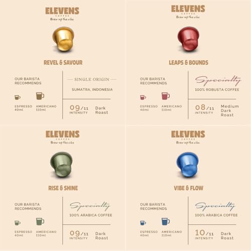 Image of ELEVENS COFFEE The Starter Kit | Coffee Capsule Machine + Explorer's Pack Coffee Capsules | 19 Bar Espresso Pod Machine | 11 Nespresso Compatible Aluminium Pods | Fast Heat Up | One Touch Operation