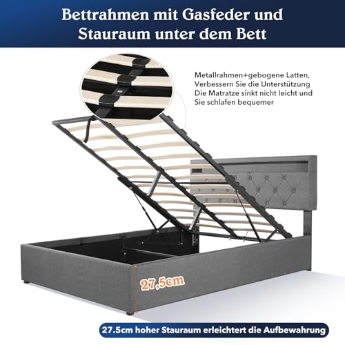 Polsterbett, 140 X 200 cm, Beleuchtung, 2,4-Ghz-Fernbedienung (Inkl. Akku) Bettgestell Bed Frame Bett Gestell Schlafzimmer Set Jugendbetten Bettrahmen – Bild 7