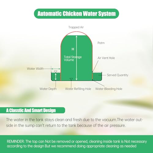 Automatic Chicken Waterer 4L/1.0Gal, 304 Food Grade Stainless Steel Heavy Duty Poultry Waterer with Handle, High Strength Structure 0.035 Inch Metal Thickness, No Assemble (Sliver, 4L/1.0Gal)