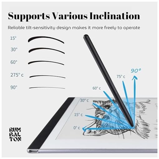 Rumbalton Replacement Metal & Felt Tips/Nibs for Galaxy Tab S10+/S10 Ultra/S9/S9FE+/S9 Ultra/S8+/S8 Ultra/S7/S7 FE/S6/S6 Lite/S22/S23/S24 Ultra S Pen Nibs + Clip (2+3pcs Set)
