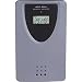 Produktbild CE Thermo- HYGROSENSOR KW-9177TH