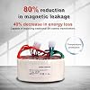 ATO 120VA Toroidal Transformer for Audio Amplifier, Single Phase, 110V to 2 * 6V, Power Toroidal Transformers, for Electrical Control, Medical Equipment