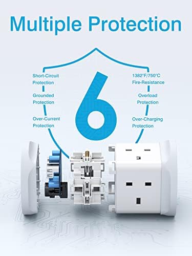 Cube Extension Lead with USB Slots, Chiefox 1.5M Multi Plug Extension Cord with 3 USB Ports (5V/2.4A)4 Way Desk Extension Cable Socket with Switch, UK Power Strip for Desk Home Office Travel