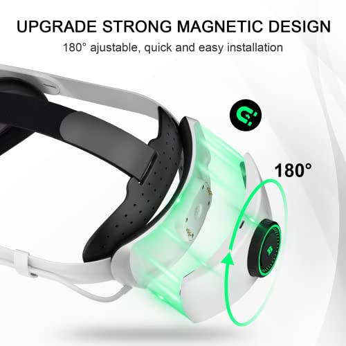Busqueda Pro Elite Strap With Battery For Oculus Quest 2,Magnetic Connection 6000Mah Replaceable Vr Power, Lightweight & Balance Head Strap Meta Accessories For Enhanced Support And Comfort In Vr #TOP3
