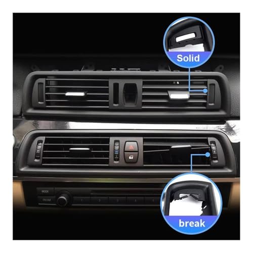 Grille climatisation intérieure pour un confort de route optimal en Série 5