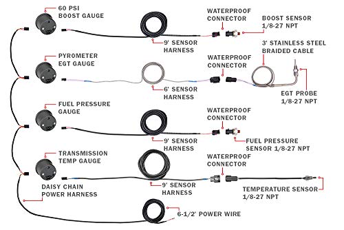 Maxtow Diesel Gauge Package Compatible With Ford Super Duty F-250 F-350 6.0L 7.3L Power Stroke 1999-2007 - Black & Green 60 Psi Boost, 1500F Egt, Transmission Temp & Fuel Pressure - Gray Pillar Pod #TOP1