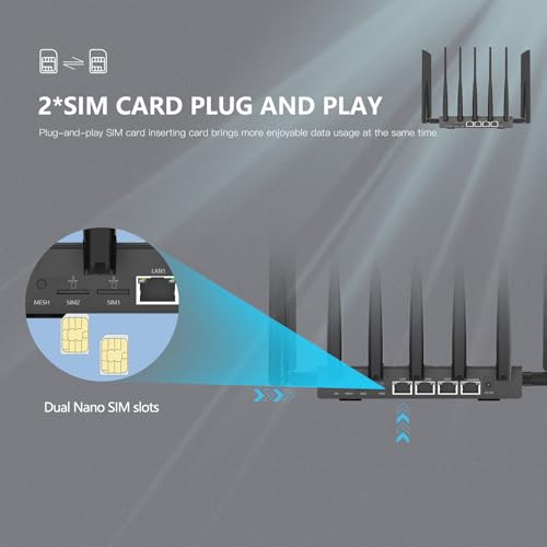 Image of KuWFi 5G Router with SIM Card Slot, AX3000 WiFi 6 Unlocked 5G Router with Cooling Fan, 2.5G WAN & Dual SIM Failover, WireGuard VPN, Global 5G Network for Home /RV /Office, T-Mobile & AT&T