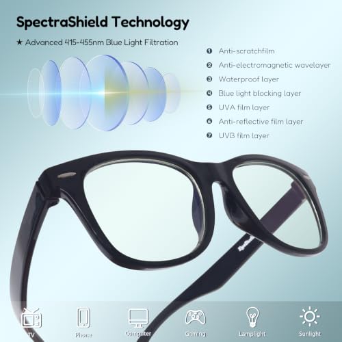 Image of EYEBUDDY Blue Light Glasses for Kids Boys Girls,Computer Gaming Bluelight Glasses,Fake Glasses for Ages 2-12