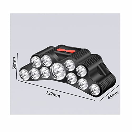 Linterna frontal LED de alta potencia recargable por USB ideal para acampadas 3