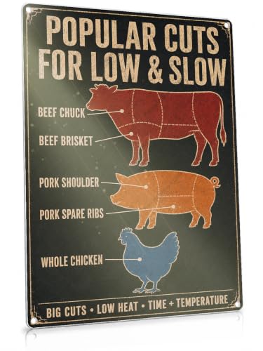 Popular Cuts for Low Slow Cow Pig Chicken Meat Chart Tin Sign 12x16In