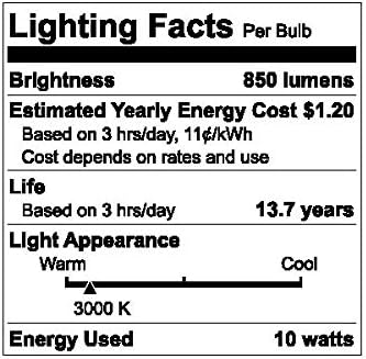 GE Classic 2-Pack 75 W Equivalent Dimmable Warm White Par30 Longneck 3000k LED Light Fixture Light Bulbs