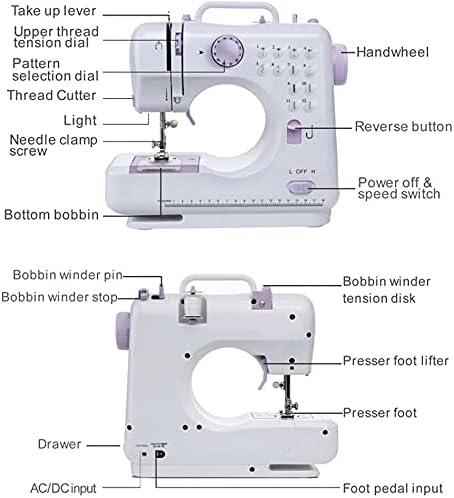 Labeled diagram of sewing machine front parts