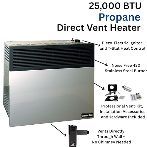 Image of Comfort Glow 25,000 BTU Direct Vent Liquid Propane Gas Wall Heater, Gray, large