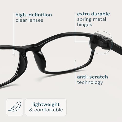 Image of Gaoye +1.25 Multi Pack Reading Glasses - Blue Light Blocking Lenses, TR90 Frames, UV400 - Eyeglasses with Clear Vision