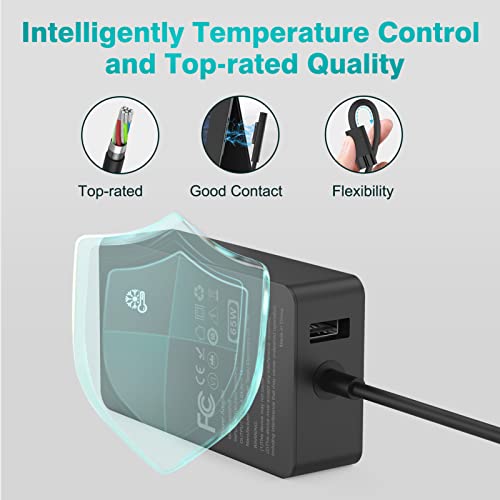 Marsdock MD-US-NEW 65W SURFACE 65W Surface Pro Laptop Charger For Microsoft Surface Pro 10, 9, 8, 7+, 7, 6, 5, 4, 3, X, Windows Surface Laptop 6, 5, 4, 3, 2, 1, Surface Go Tablet thumb #3