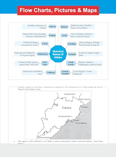 Image of Glorious Odisha General Knowledge / Studies for OPSC, OSSC and other Competitive Exams 3rd Edition | 4 Color Pluck Out Chart | PYQs & Practice Questions