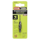 RYOBI