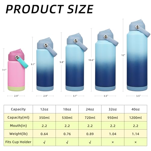 Image of BJPKPK Water Bottle with Straw Lid, 24oz Vacuum Insulated Water Bottles, Metal Stainless Steel Thermo for Sports, Travel, BPA Free Leak Proof Thermo, Cups, Flasks, Tumblers,Sky