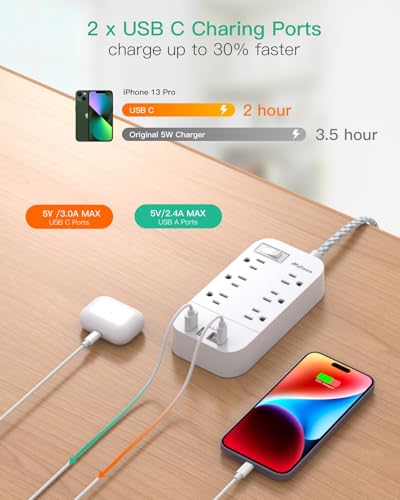 Image of Power Strip - 15 Feet Long Flat Plug Extension Cord, 6 Outlets, 3 USB Ports, Outlet Extender with Overload Protection, Wall Mounted, Power Station