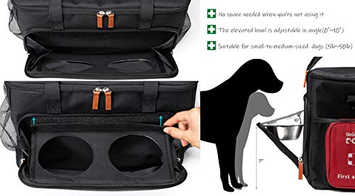 image for Unique Dog Travel Bag - Dog Traveling Luggage Set for Dogs Accessories
