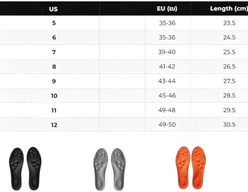 Back9relief Golf Insoles, Pain-Free Golf for 18 Holes Straight - Arch Support Inserts for Men & Women (Green,8) - 5