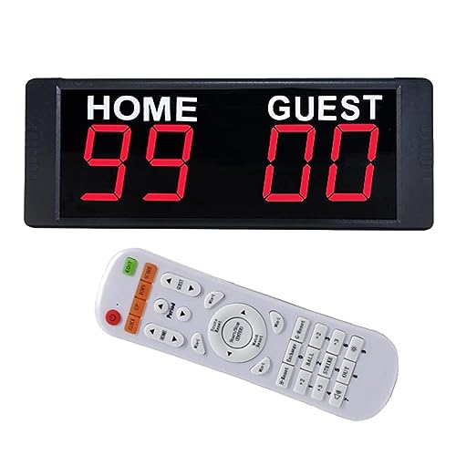 �|�[�^�u���d�q�f�W�^���X�R�A�{�[�h�����R���e�j�X�X�R�A���v ���P�x�A�N���ȕ\���A���܂��܂ȃ��[�V�����A�N�e�B�r�e�B(White Remote Control)