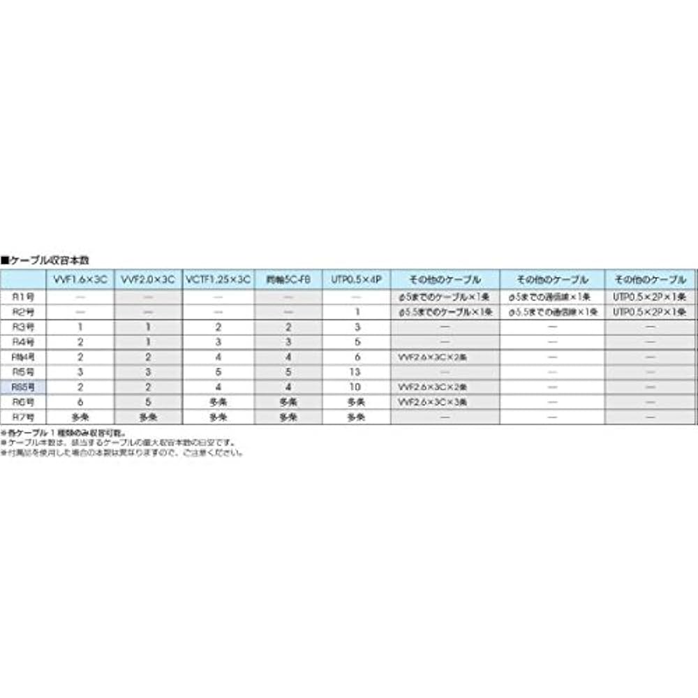 ガードマンII R7号 1m グレー 5本入 GR7101-05 smile-honpo_302844
