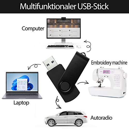 16GB USB Flash Drive 5 Pack, USB Drives 16GB JBOS Memory Stick Swivel Gig Stick Flash Drives 16GB USB2.0 Pendrive, USB Thumb Drives 5 Pack, Zip Drive, Jump Drive, 16GB USB - Thumbnail 5