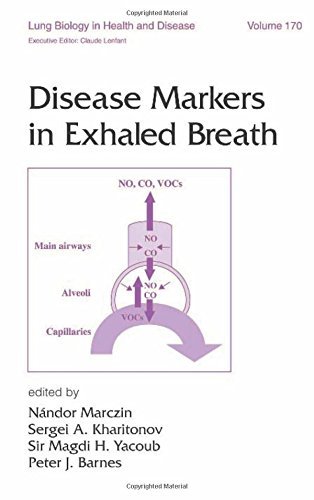 Disease Markers in Exhaled Breath (Lung Biology in Health and Disease)