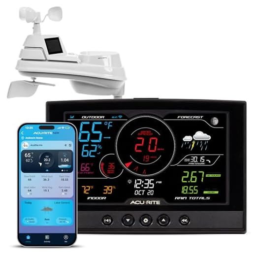 AcuRite 5-in-1 Weather Station