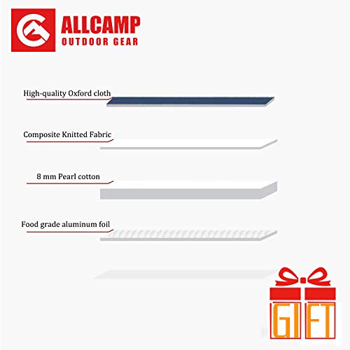 Allcamp Insulated Picnic Baskets Shoping Basket Cooler Bag Collapsible Portable Picnic Basket (Blue White Stripe) #TOP2