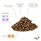 UGF - Getrocknete Kleine Grille 500ml Eimer (80g), Grillen Insekten, Vogelfutter Wildvögel Ganzjährig, Schildkröten Futter, Igelfutter, Eidechsenfutter, Fischfutter