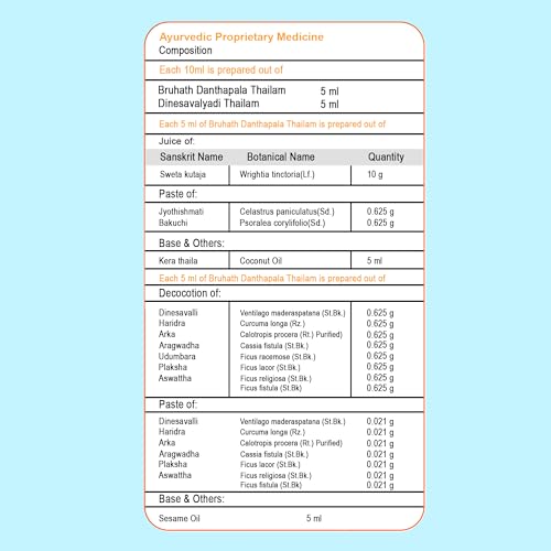 Image of BBETTER PsoriaTejas - Oil for Skin Health Management | Steroid-Free Formula for Dry Itchy and Flaky Skin | Herbal Formula with Bruhath Danthapala Thailam & Dinesavalyadi Thailam to Soothe Irritation Redness & Promote Hydration