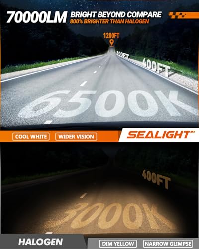 Image of SEALIGHT X4i H11 LED Fog Bulbs, 70000LM Brightest, 6500K Cool White, 3Mins Easy Installation, 10 Years Lifespan, Plug-N-Play, IP68 Waterproof, 2 Pack