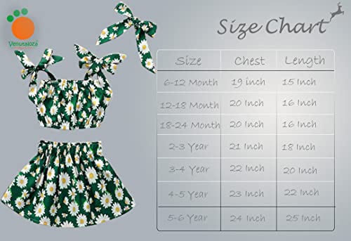 Image of BabyGirl's Cotton Frocks | Dress | Fashionable Clothes for Kids Girls.