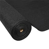 Farm Plastic Supply - Black Shade Cloth - 40% - (12' x 40') - Mesh Fabric for Fence Privacy Screen, Garden Shade, Mesh Fence Screening, Shade Cloth Rolls, Wind Screen