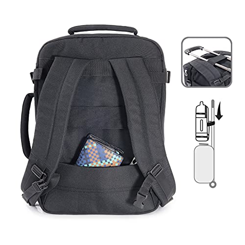 Tucano Tugo - Travel backpack, cabin luggage, 20L3