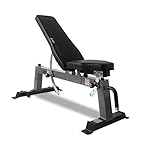 Cap Barbell Deluxe Utility Weight Bench Color Series