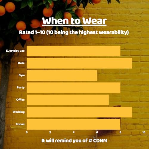 Image of TMPerfumehouse Amaf CDNM DP for Men | Citrusy, Woody & Long Lasting Perfume Spray | Citrusy, Fruity & Leathery Fragrance | Luxury Gift for Him | TMPH | 50ml