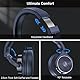 syndesmos Over Ear Kopfhörer mit Kabel, 50mm Treiber DJ Kopfhörer Professionell Studio Kopfhörer 3,5mm/6,35mm Klinke Share-Port DJ Headphones für Studio, Podcast, Monitoring, PC (Blau)