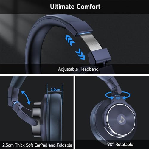 Wired Headphones, Over Ear Headphones for Studio Monitor & Mixing DJ by syndesmos - Used condition - Image 3