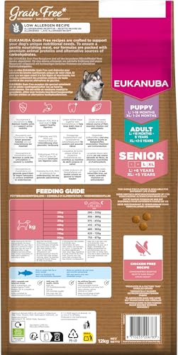 Eukanuba Senior Hundefutter getreidefrei mit Fisch für große Rassen, Premium Trockenfutter ohne Getreide für ältere Hunde, 12 kg