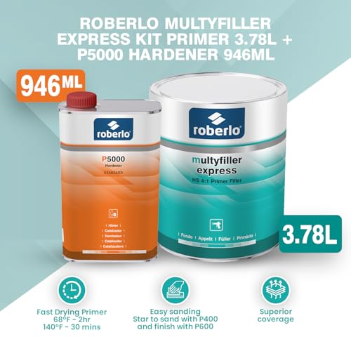 Roberlo Multyfiller Express Primer Filler: Fast-Drying Car Repair Solution for Steel & Aluminum - Professional-Grade Quality, Easy Application & Seamless Results