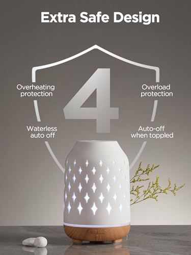 InnoGear Aromatherapy Diffuser for Home - 150ml Ceramic Ultrasonic Humidifier