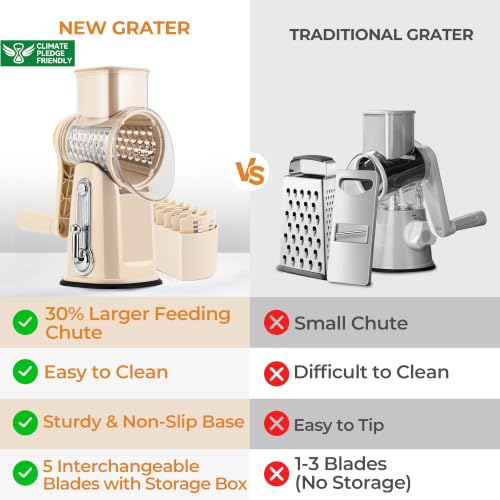 SUSTEAS Rotary Cheese Grater, Large Vegetable Food Shredder, 5 Blades - Image 2