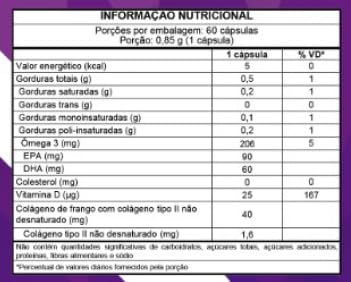 Ômega 3 Com Selo de Qualidade MEG-3 - EPA 660 DHA 440 - Kit Para 01 Ano