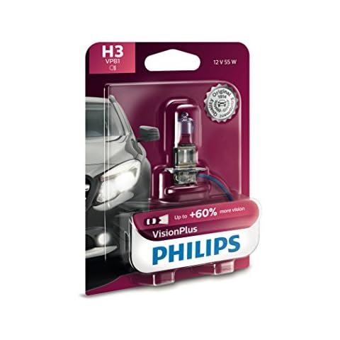 Philips H3 VisionPlus Headlight Bulb Cover