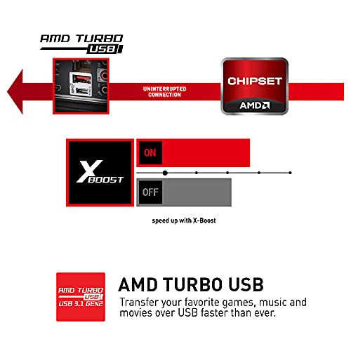 MSI B450 GAMING PLUS MAX, Scheda Madre con Core Boost, Turbo M.2, Socket AM4, Memorie DDR4, Form factor ATX, Connettore USB 3.2 Gen2